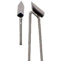 Tip T71.06 - Wide-Groove Detail